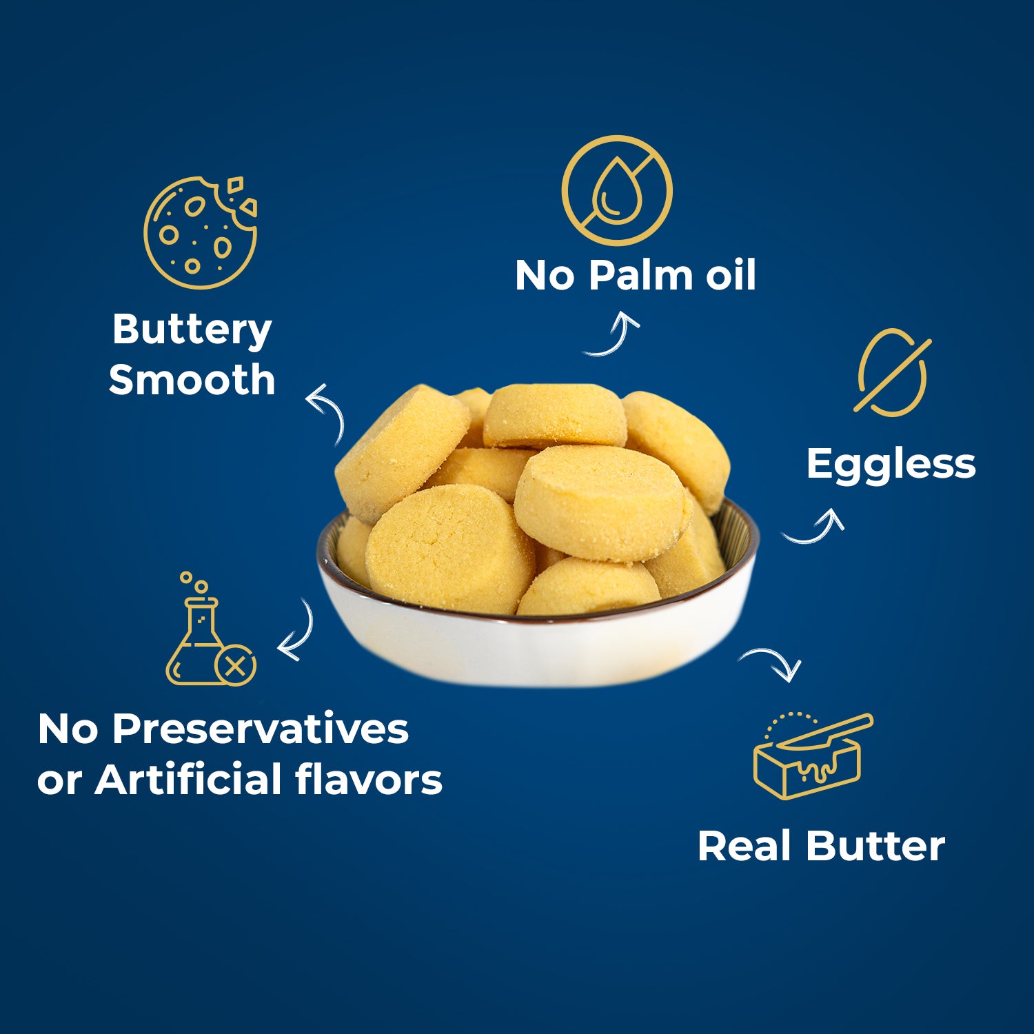 Short Bread Bites : Butter Vanilla